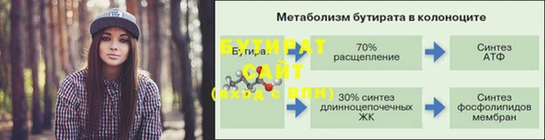 герыч Богородск